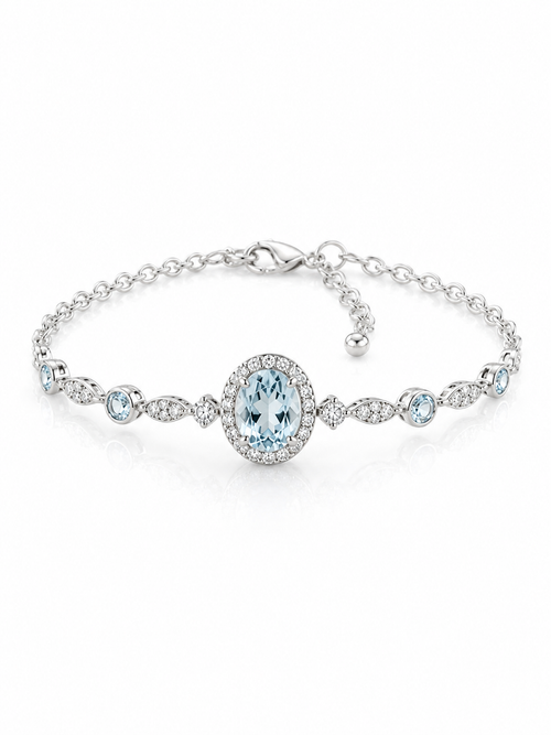 March Birthstone – Aquamarine